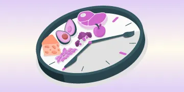 Формула Харриса-Бенедикта