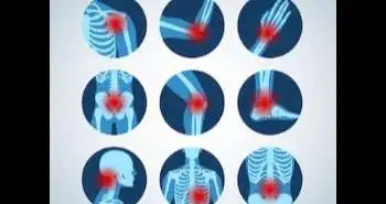 Persons with chronic widespread pain experience excess mortality: longitudinal results from UK Biobank and meta-analysis.