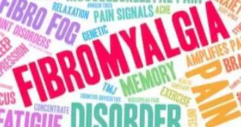 The relationship between fibromyalgia and pressure pain threshold in patients with dyspareunia