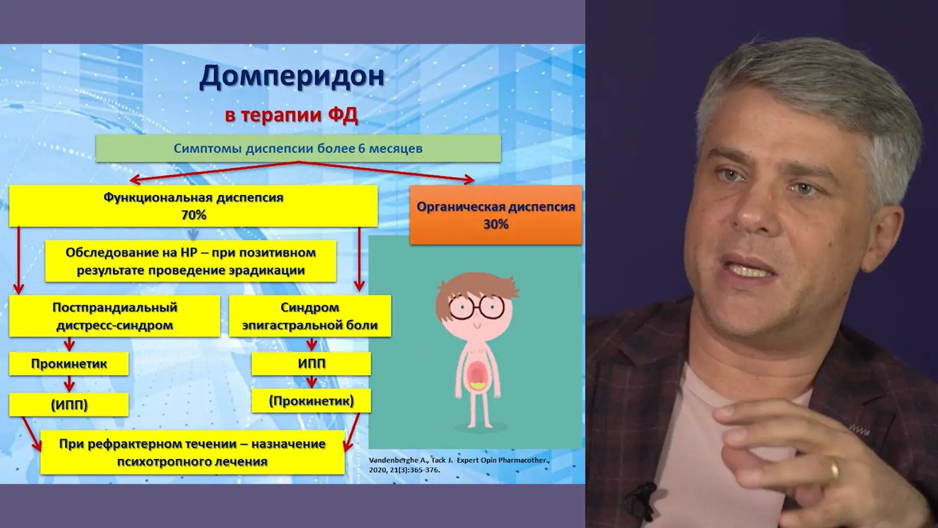 Илья Вадимович Егоров