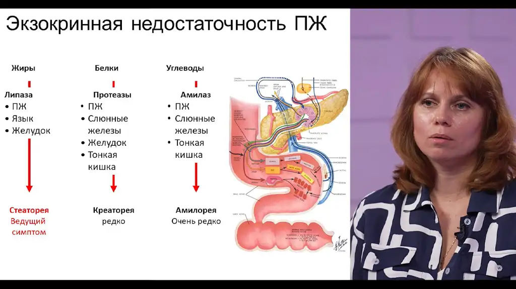 Пахомова Инна Григорьевна